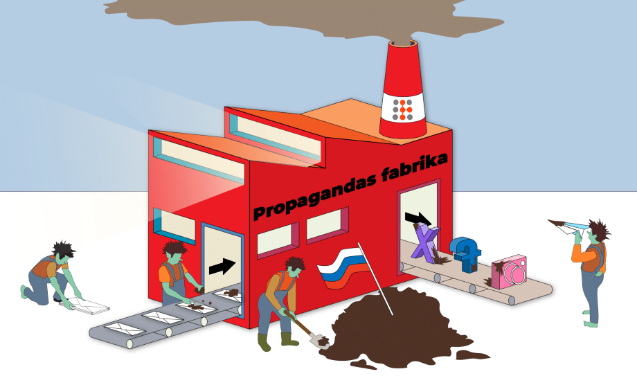 Dokumentu noplūde rāda, kā darbojas profesionāla Kremļa propagandas fabrika. Arī Latvijā